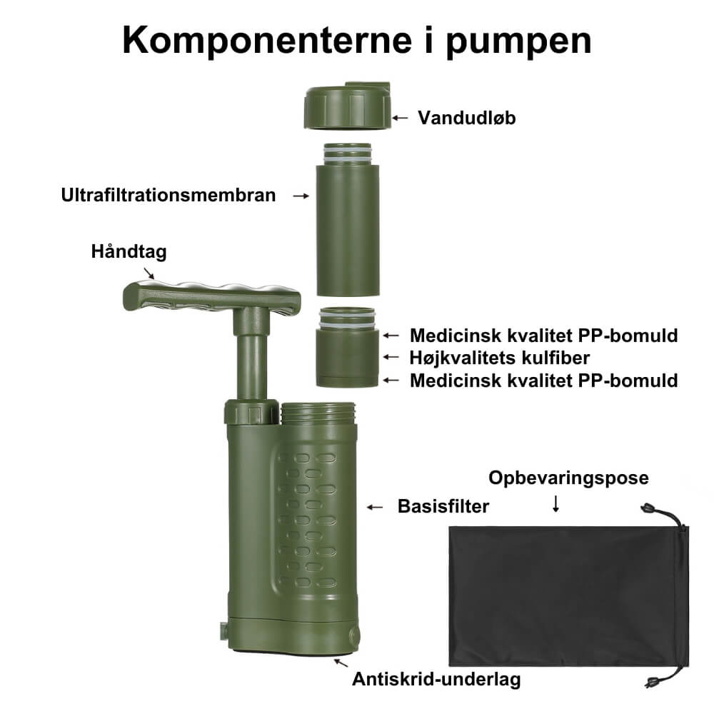 Vandfilterpumpe (FJERNLAGER 15-25 dages levering)